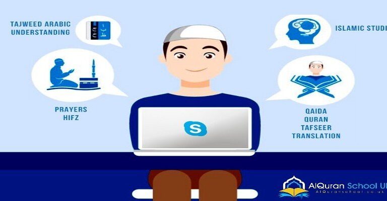Tips To Learn Quran in Arabic Correctly